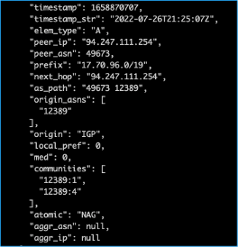 RIPE RIS data, captured via pybgpkit tool 