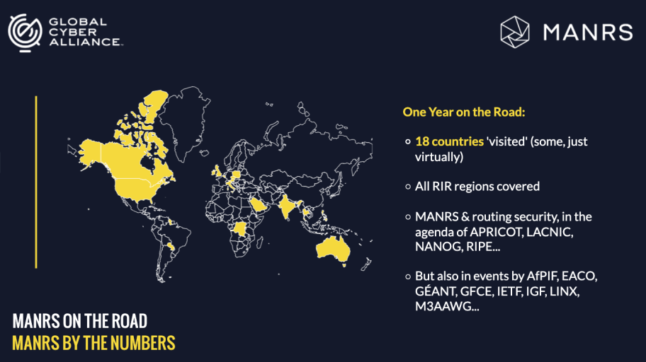 MANRS on the road in 2024 - 18 countries visited